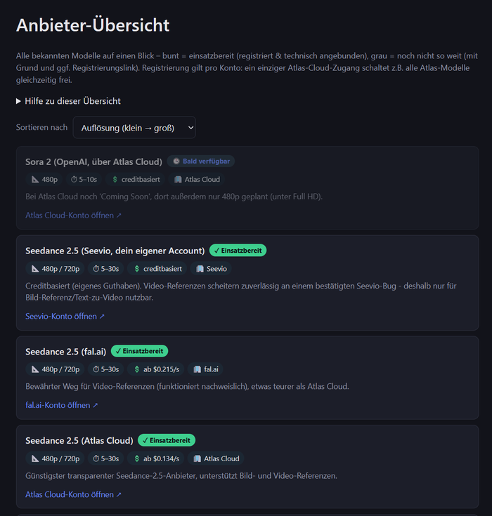 Übersicht mehrerer KI-Video-Anbieter mit Preisen und Auflösungen